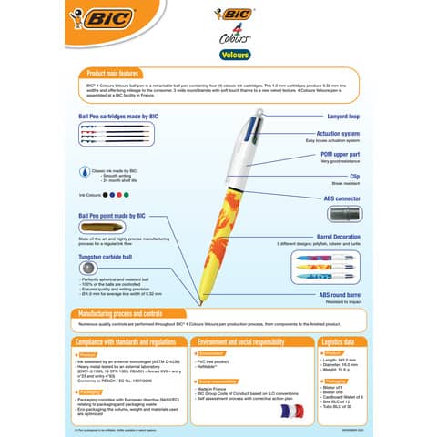 Penna a sfera a scatto BIC 4 Colours Velours M 1 mm in conf. 12 fantasie assortite - 9672771
